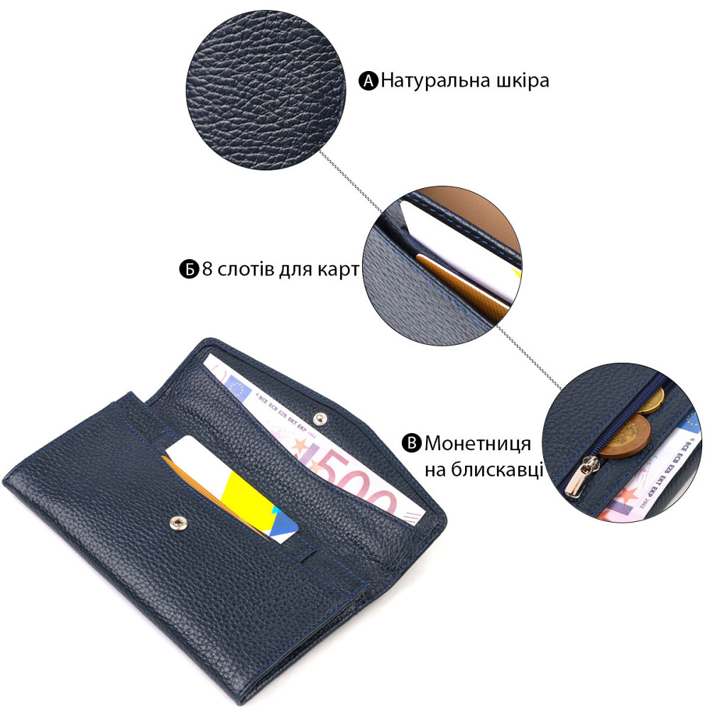 Зручне жіноче портмоне з натуральної шкіри флотар CANPELLINI 21702 Синє Київ - фото 7