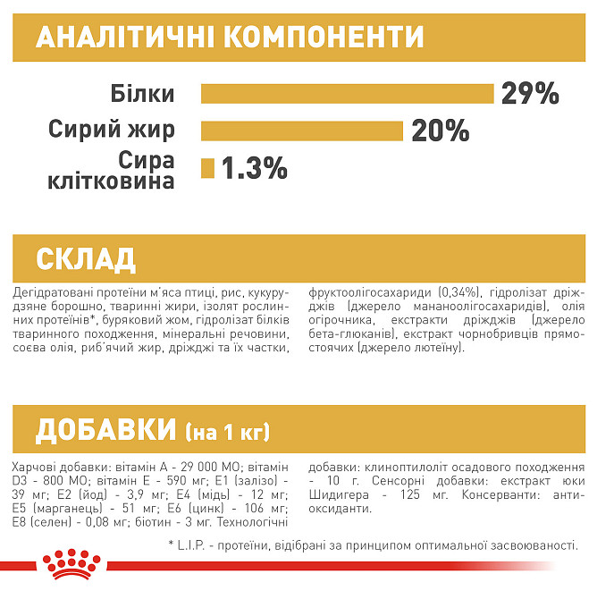 Корм для щенков породы Йоркшир-терьер ROYAL CANIN YORKSHIRE PUPPY 0.5 кг Киев - изображение 8