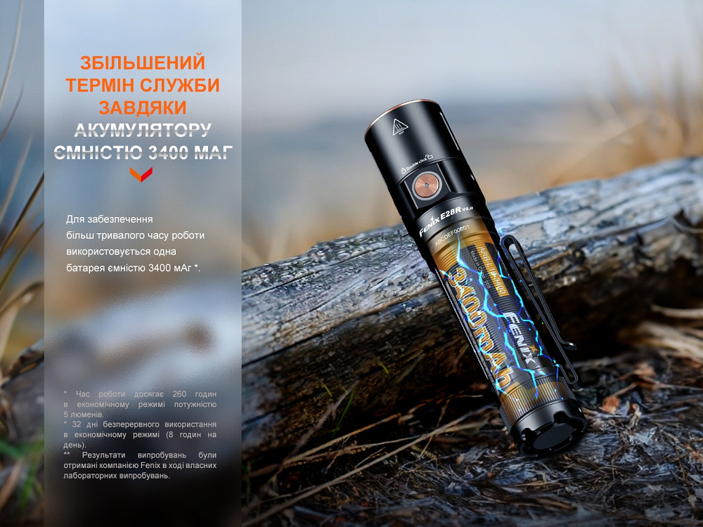 Ліхтар ручний Fenix E28R V2.0 Київ - фото 14