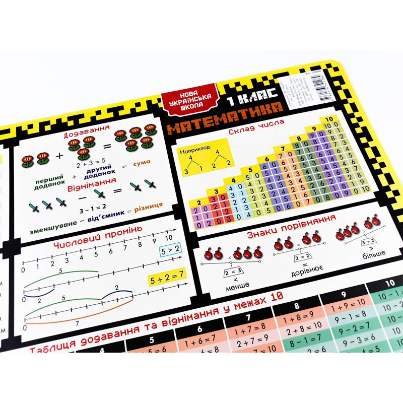 Килимок підказка навчальний А3 1 клас 129 048 Вінниця - фото 2