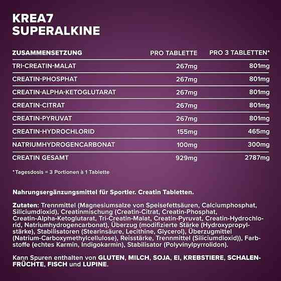 Креатин Ironmaxx Krea7 Superalkaline 2130 мг 90 таблеток Луцк