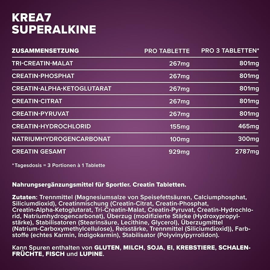 Креатин Ironmaxx Krea7 Superalkaline 2130 мг 90 таблеток Луцьк - фото 2