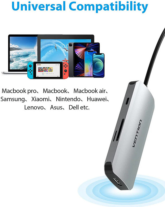 USB-хаб Vention USB-C з HDMI, USB 3.0, SD/TF, 0.15M, Сірий Київ - фото 8