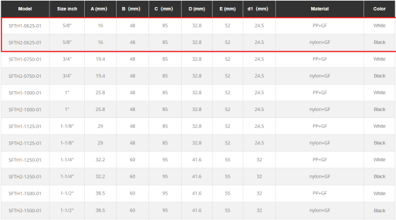 Зливний штуцер SEAFLO 5/8" (16 мм) крізь корпус — білий , Nylon+GF (SFTH2-0625-01) Київ