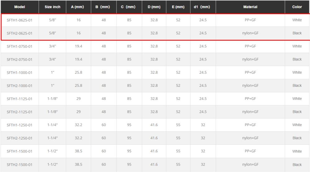 Зливний штуцер SEAFLO 5/8" (16 мм) крізь корпус — білий , Nylon+GF (SFTH2-0625-01) Київ - фото 6