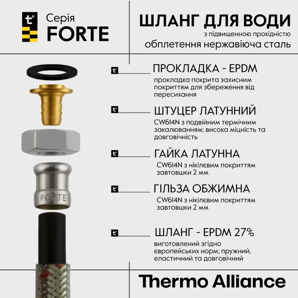 Шланг для води Thermo Alliance Forte D10 (посилений) 30 см, нерж. обплетення 1/2"x1/2" ВВ TAF384W30 Київ - фото 7
