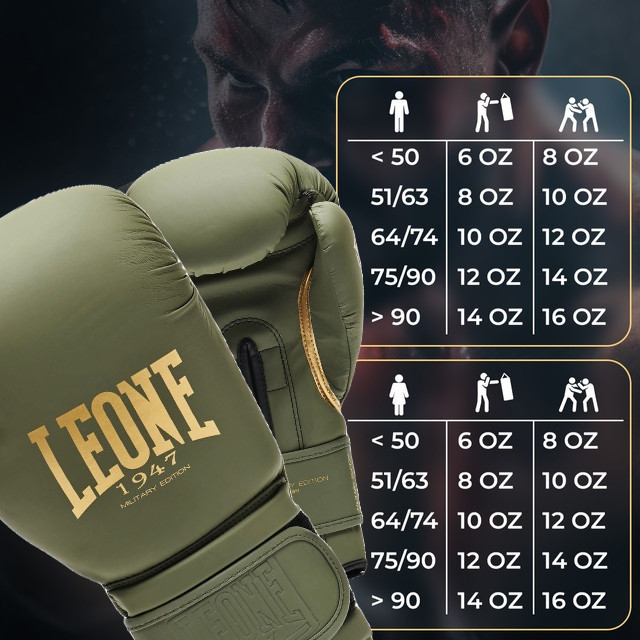 Боксерские перчатки Leone GN059G MILITARY EDITION Green 10 унций (капу в комплекте) Киев - изображение 10