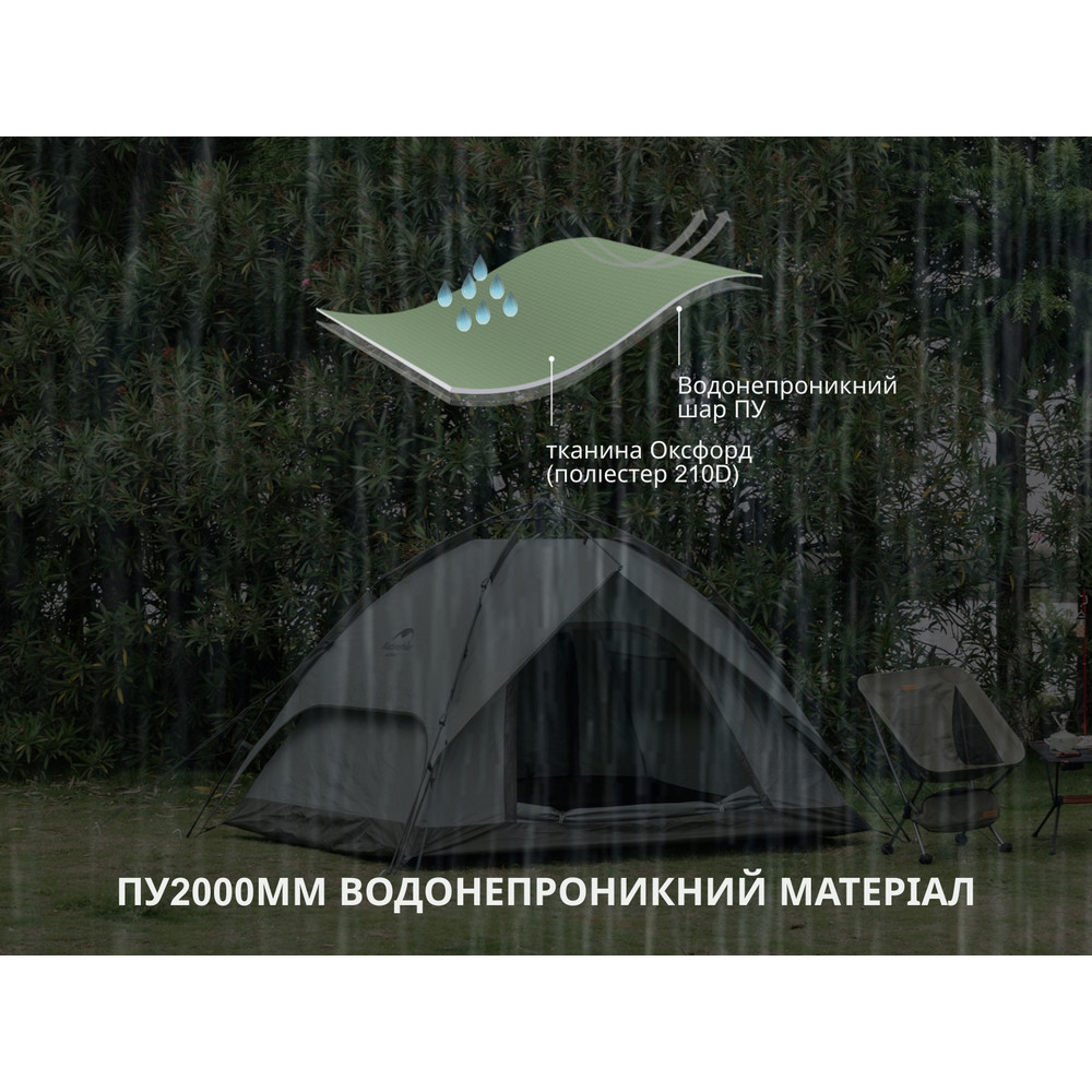 Намет тримісний автоматичний Naturehike NH21ZP008, темно-зелений Київ - фото 8