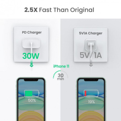 Зарядний пристрій Ugreen CD127 Type-C PD 30W Charger (White) (70161) Вінниця - фото 3