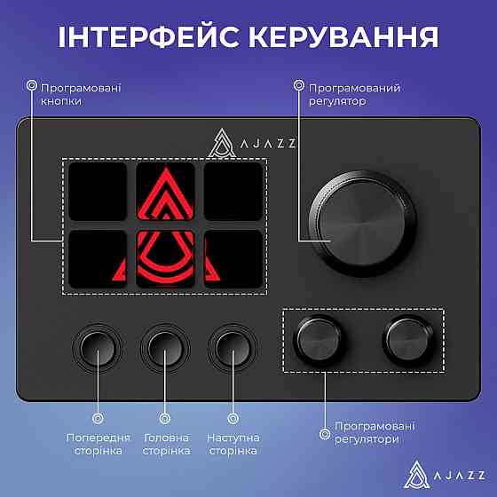 Контролер для стримінгу Ajazz AKP03E USB Black ( 10055 ) Харків