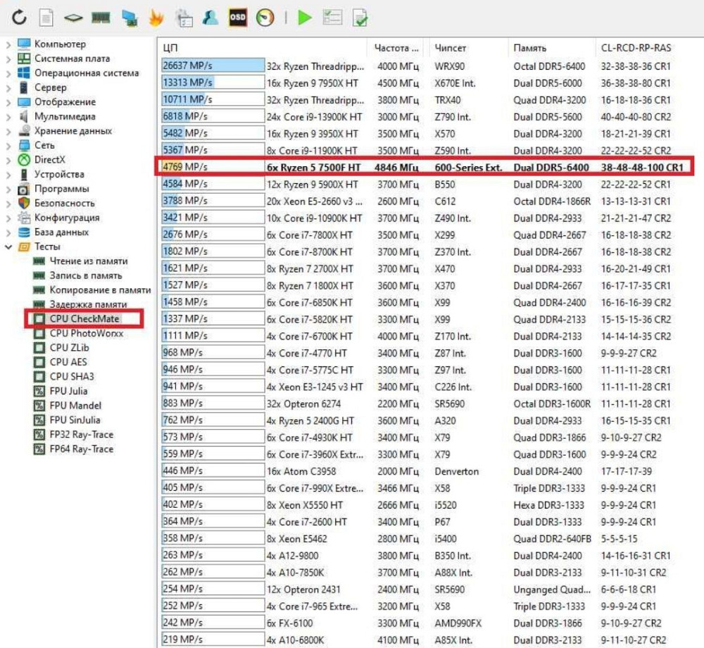 AMD Ryzen 5 7500F + B650 Материнська плата + 32 DDR5 6400 Комплект AM5. Київ - фото 2