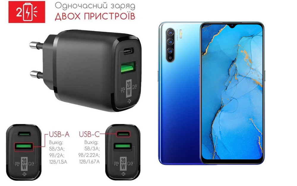 Сетевое зарядное устройство для OPPO Reno3, Reno3 Pro, 20W 3A, Quick Charge 3.0 Киев - изображение 1