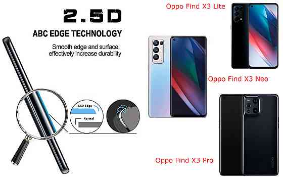 Захисне скло ArmorGlass для Oppo Find X3 Lite, Find X3 Neo, Find X3 Pro – стійке до подряпин та ударів Київ
