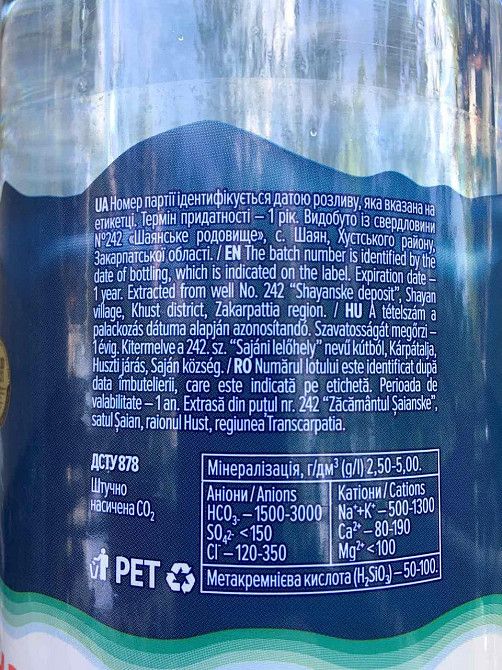 💧 Мінеральна вода 