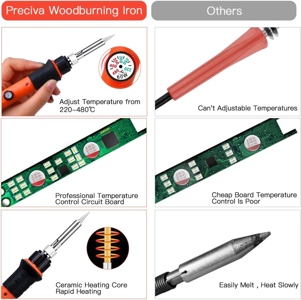 Набір інструментів для випалювання дерева Preciva Луцк - изображение 4