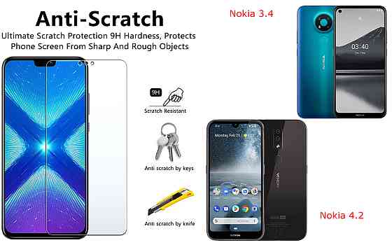 Защитное стекло NeoGlass для Nokia 3.4, Nokia 4.2 – ультрапрозрачное и устойчивое Киев