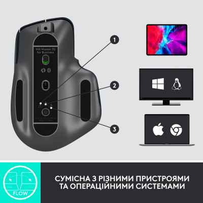 Мишка Logitech MX Master 3S for Business Performance Wireless/Bluetooth Graphite (910-006582) Вінниця - фото 10