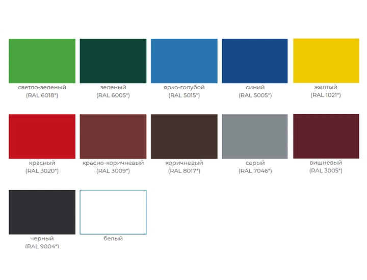 Краска резиновая универсальная красно-коричневая Farbex 1.2 кг Харьков - изображение 3