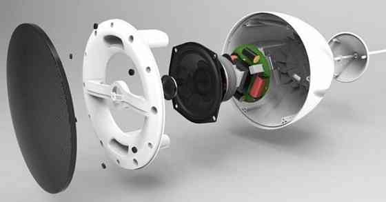 Подвесная акустическая система потолочные колонки. Киев