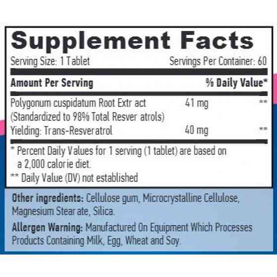 Resveratrol 40 mg 60 tabl Луцк