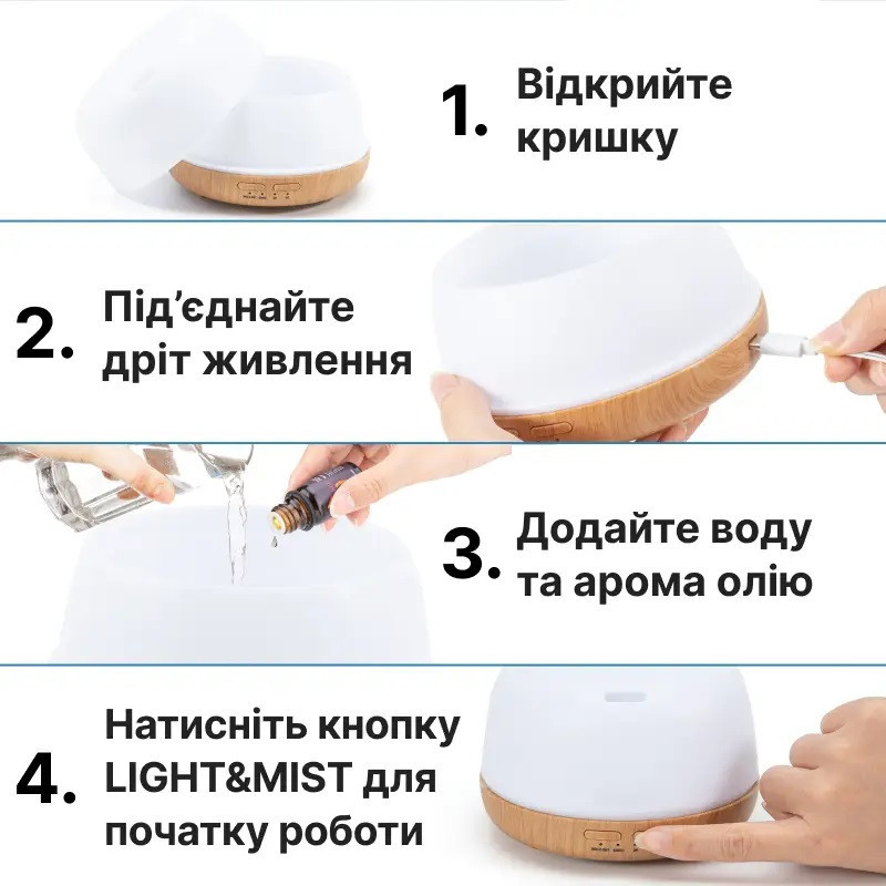 Аромадифузор с увлажнителем воздуха 3-в-1 Doctor-101 Neroli. Увлажнитель воздуха с ночником и диммированием, 1 Днепр - изображение 8