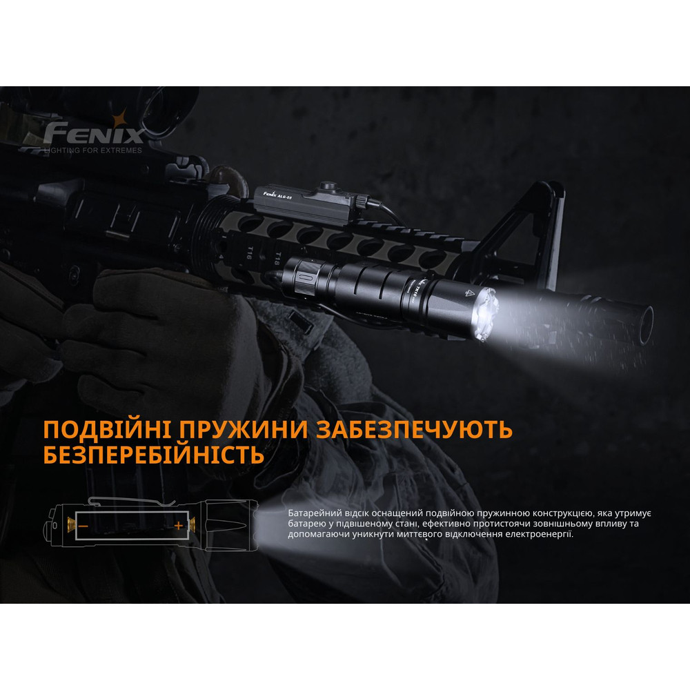 Ліхтар ручний Fenix TK16 V2.0 Киев - изображение 13