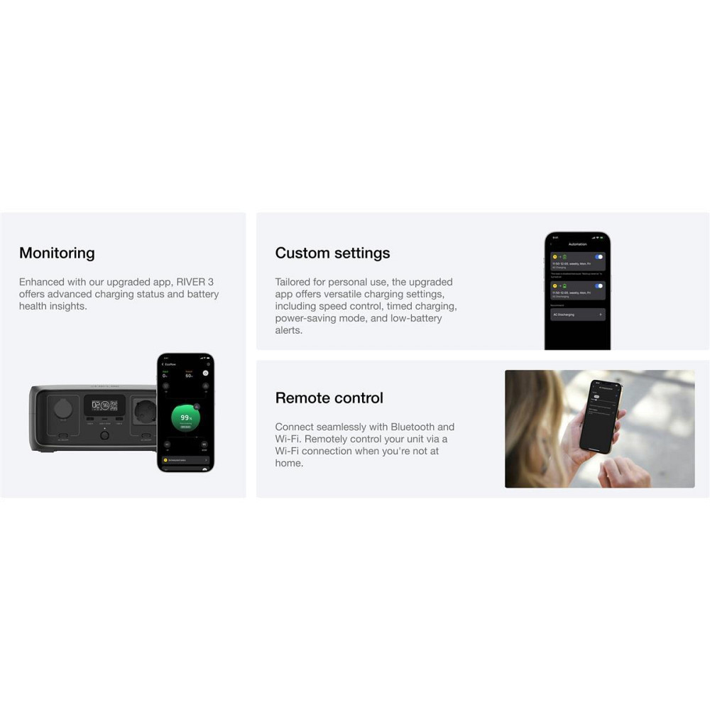 Зарядна станція EcoFlow River 3 UPS 245Wh, 300 W (EFRIVER3-UPS-EU-CBox) ( 17697 ) Харьков - изображение 10