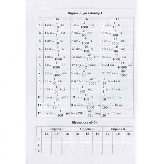 Навчальна книга 3000 вправ та завдань. Математика 5-6 клас. Дріб 153012 Вінниця