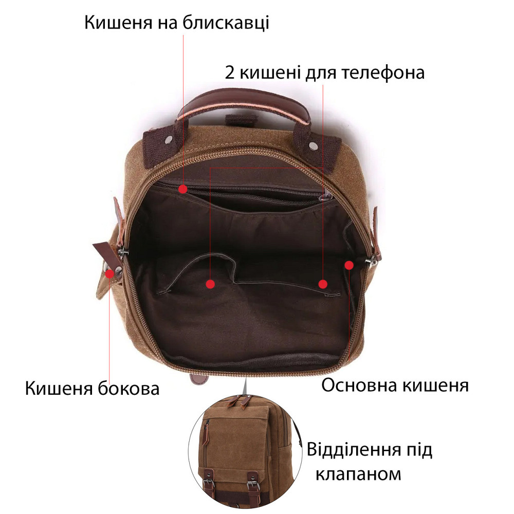 Сумка-рюкзак на одно плечо Vintage 20142 Коричневая Киев - изображение 4