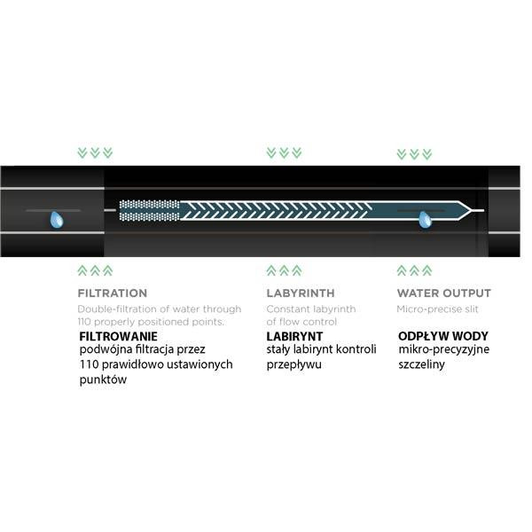 Крапельна стрічка Ø 16 мм / 8 мil (0,2мм) / 15см / 1,5 л/год HIRRO TAPE, DSTHT 16081515-0500 Одесса - изображение 3