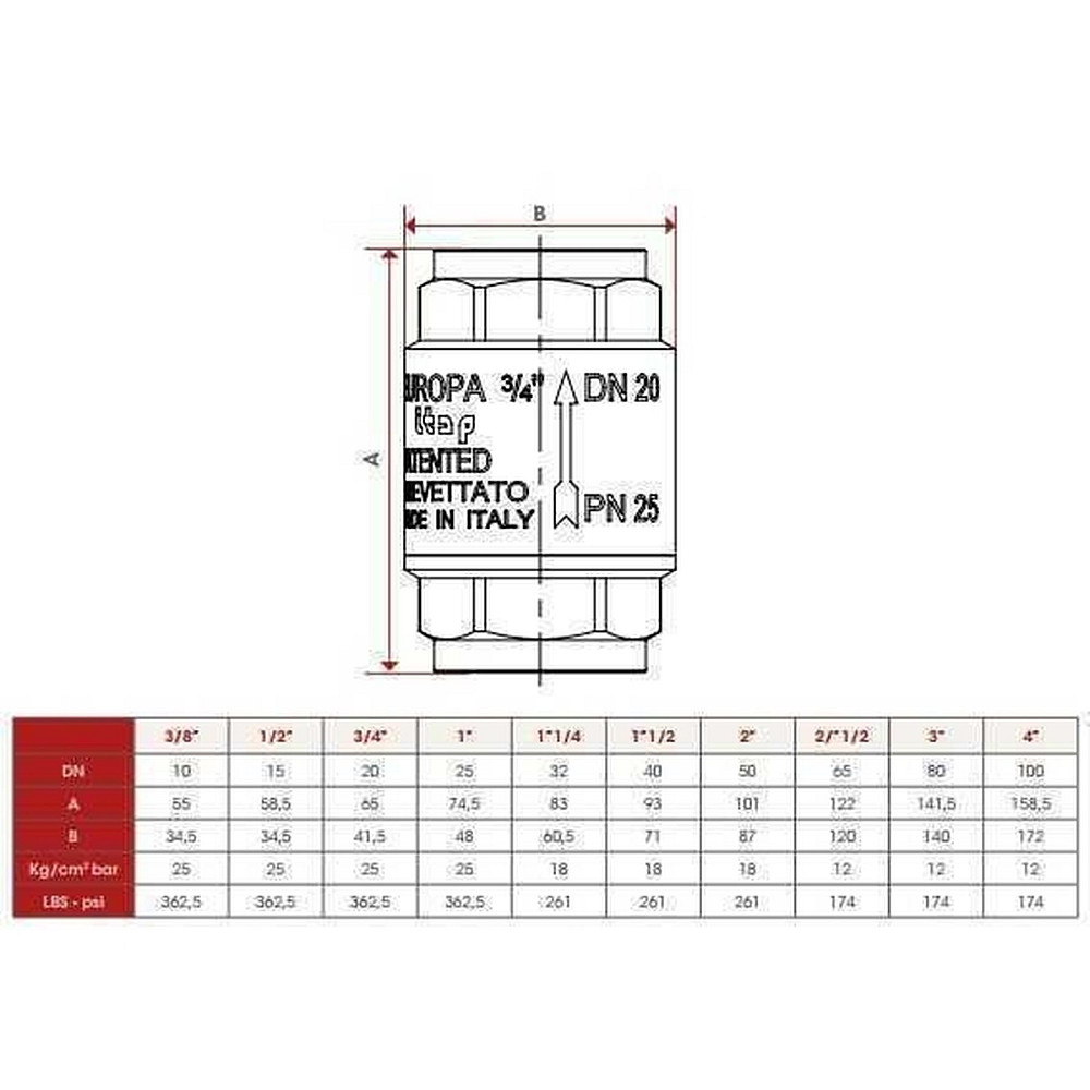 Клапан зворотнього ходу води ITAP 1/2″ EUROPA 100 Луцк - изображение 4