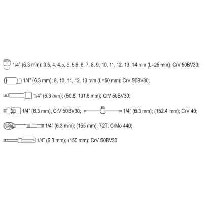 Набор инструментов Yato YT-14461 Винница
