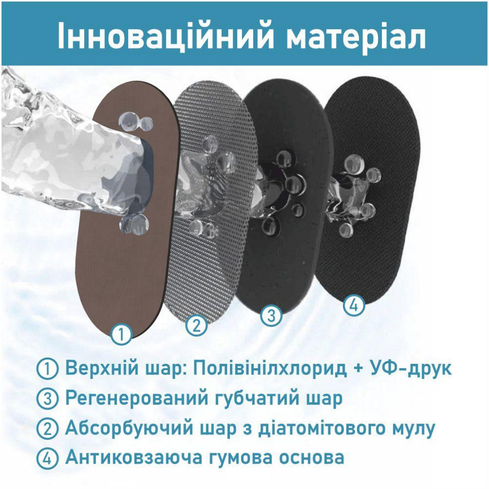 Суперпоглинаючий Діатомітовий Килимок Aquarius для ванної 40 х 60 см Коричневий Мармур Буча - фото 5