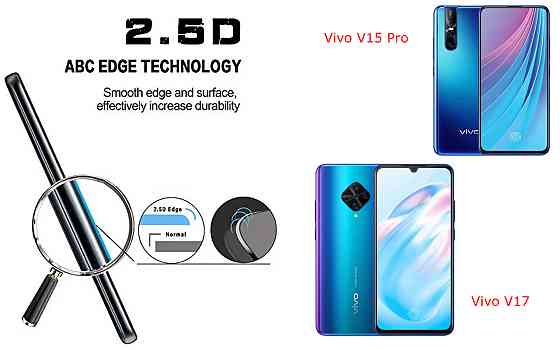 Захисне скло ArmorGlass для Vivo V15 Pro, vivo V17 – стійке до подряпин та ударів Київ