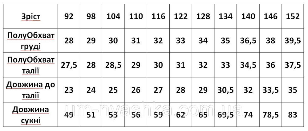 Зеленое пышное платье Петрушка Капуста Елочка Цветочек Весна Калина Кривой Рог - изображение 9
