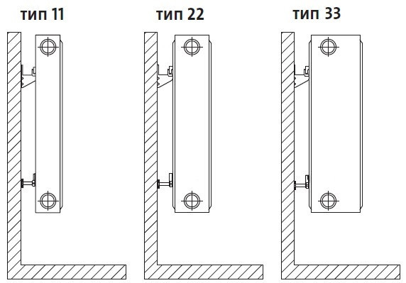 Универсальный комплект C-кронштейнов торцевого крепления панельного радиатора NS-1018 CRISTAL (000025685) Киев - изображение 2