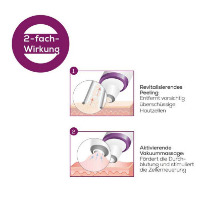 Прилад для чищення шкіри обличчя Beurer FC 76 Вінниця - фото 7