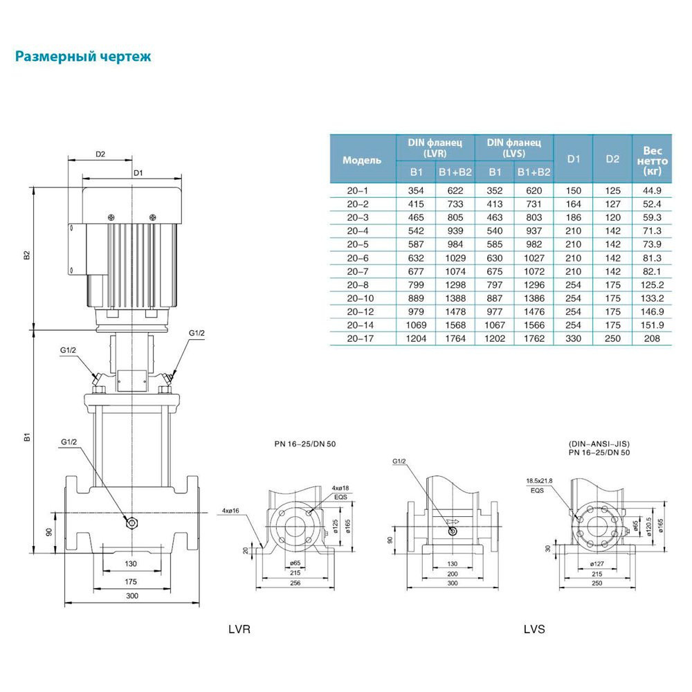 Насос відцентровий багатоступінчастий вертикальний 380В 5.5кВт Hmax 71м Qmax 475л/хв нерж LEO 3.0 innovation Рівне - фото 5