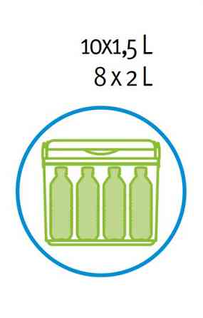Изотермический контейнер Adriatic 36 л, бирюзовый Киев