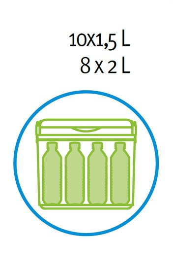 Изотермический контейнер Adriatic 36 л, бирюзовый Киев - изображение 4