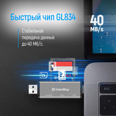 Зчитувач флеш-карт ColorWay USB 2.0/USB-C to CF/SD/MicroSD (CW-CR-01) Вінниця - фото 12