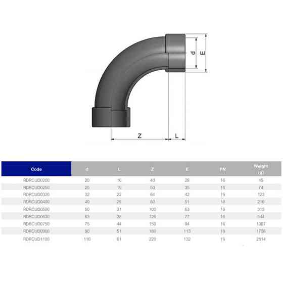 Відвід ПВХ Effast RDRCUD0900 плавний 90°, d90 мм Киев