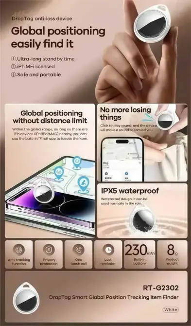 GPS-трекер Find My HUTHUR TAG портативное устройство слежения Коломия - фото 2