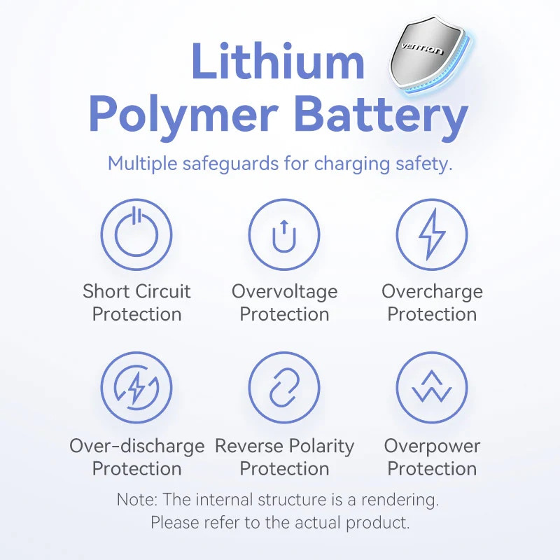 УМБ Vention 5000mAh 20W PD, USB-C In/Out, Lightning In/Out, with cable, Gradient Blue Вінниця - фото 8