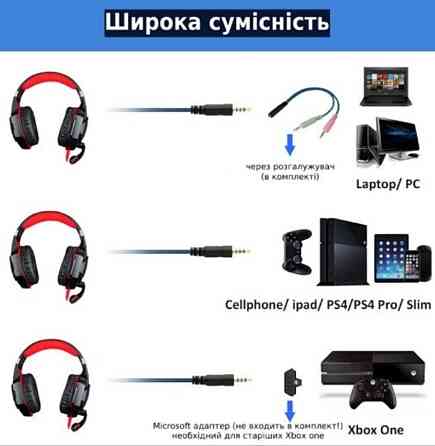 Геймерські навушники. Харків