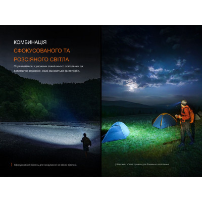 Фонарь Fenix HM60R 2.0 (HM60RV20) Винница - изображение 6