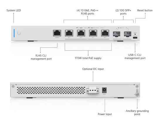 Комутатор Ubiquiti UniFi Switch US-XG-6POE (4x10GE, 2xSFP+, PoE++, L3) ( 12560 ) Харків