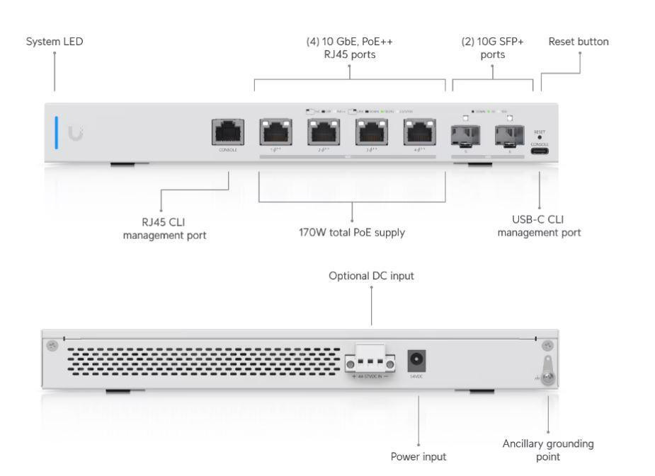 Комутатор Ubiquiti UniFi Switch US-XG-6POE (4x10GE, 2xSFP+, PoE++, L3) ( 12560 ) Харків - фото 2