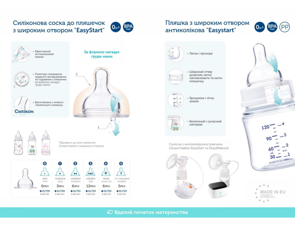 Бутылочка антиколиковая с широким горлышком 120 мл Canpol babies Easystart силиконовая, зелёная, Toys Кривой Рог - изображение 5