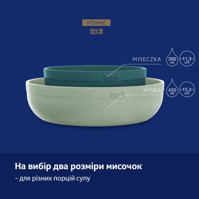 Тарелка детская Lovi Pistachio Мятные 2 шт (21/531_gre) Винница - изображение 5